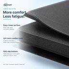 Sky Solutions Grey 20" x 32" mat — product detail 1