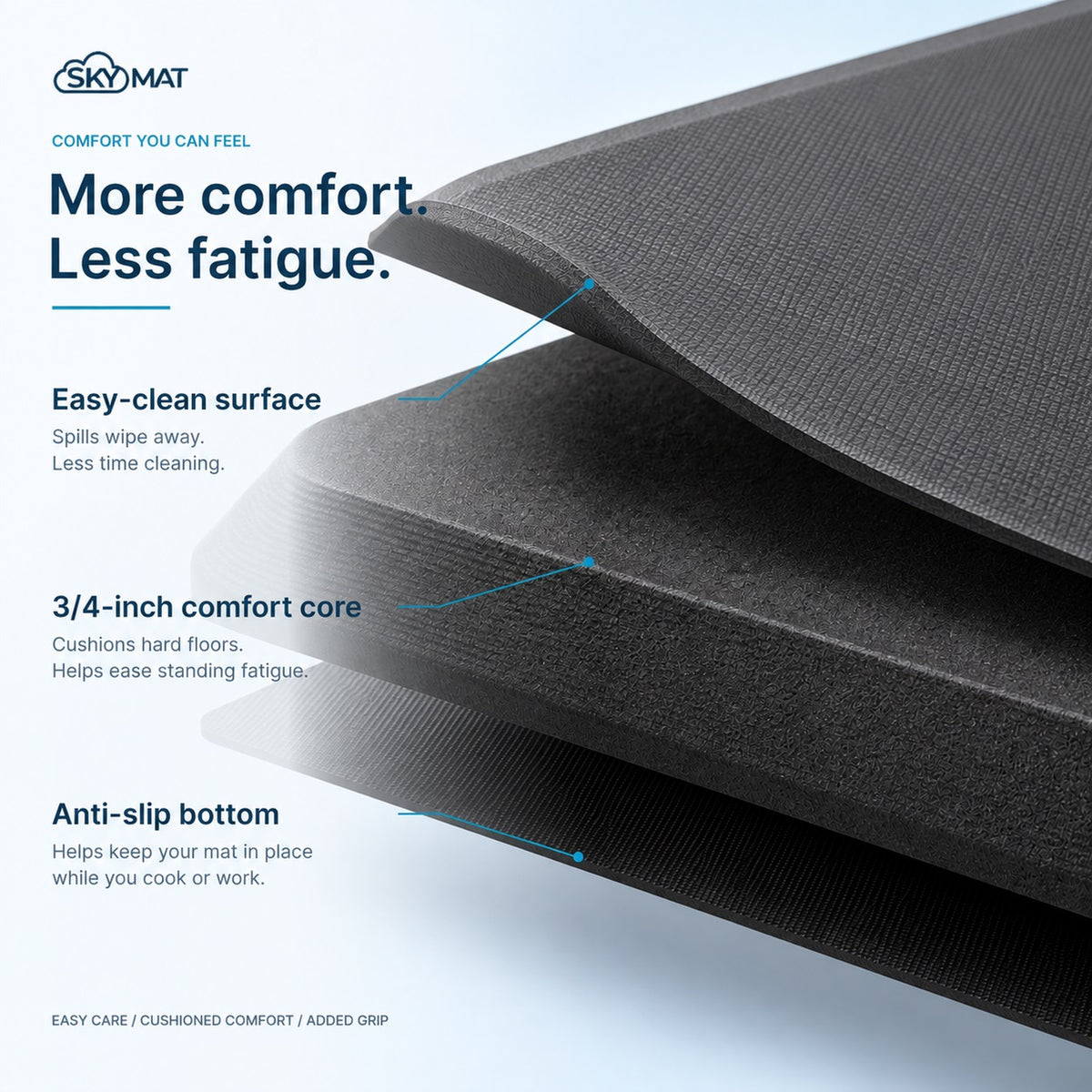 Sky Solutions Grey 20" x 32" mat — product detail 1