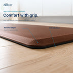 Sky Solutions Chocolate Brown mat — surface and backing detail