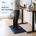 Sky Solutions Dark Blue 20" x 39" mat — product detail 3
