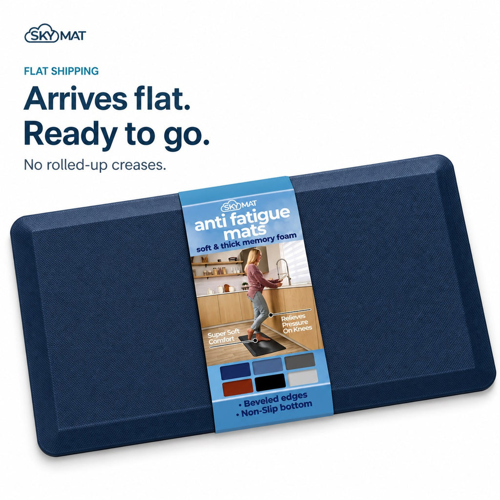 Sky Solutions Dark Blue 20" x 39" mat — product detail 8