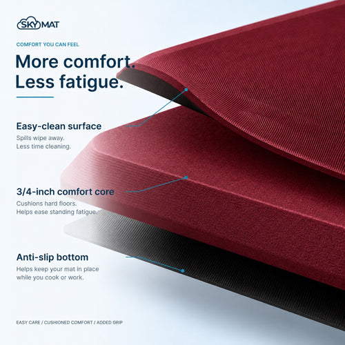 Sky Solutions Burgundy mat — cushioned comfort