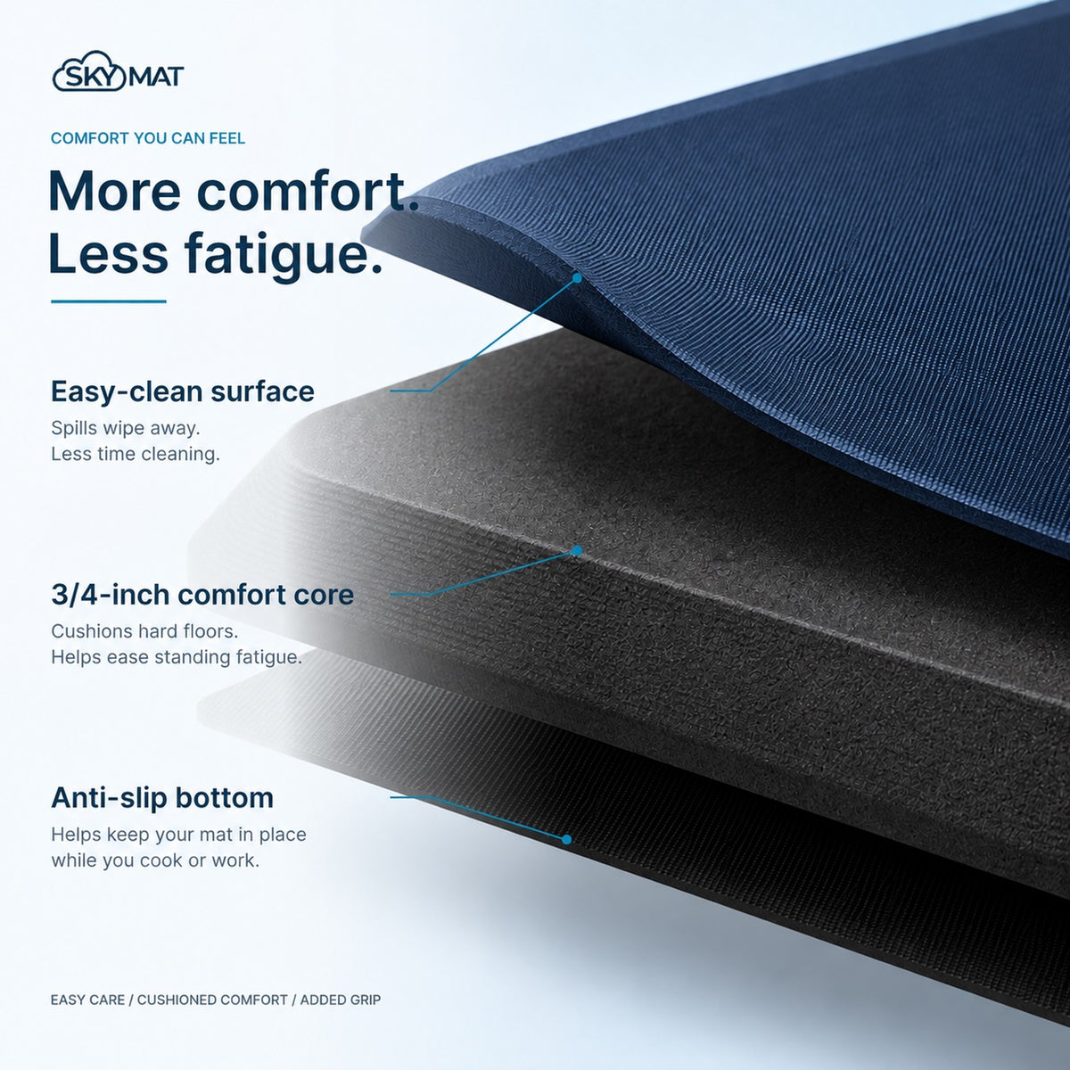 Sky Solutions Dark Blue mat — cushioned comfort
