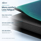 Sky Solutions Green Ombré 20" x 32" mat — product detail 1