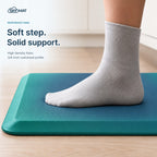 Sky Solutions Green Ombré 20" x 32" mat — product detail 6