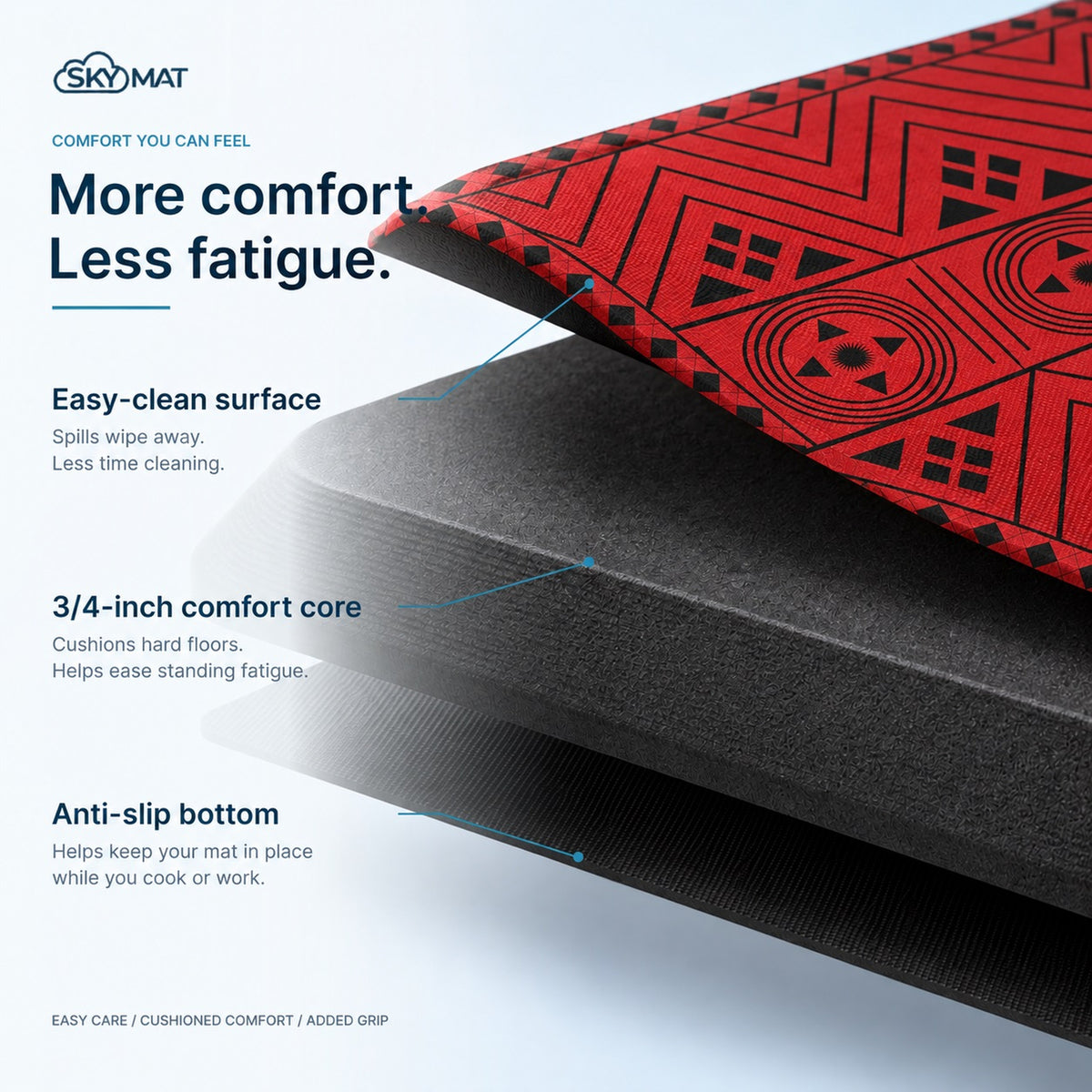 Sky Solutions Sedona Red Rocks 20" x 32" mat — product detail 1