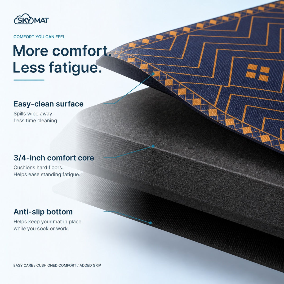 Sky Solutions Indigo Deco 20" x 32" mat — product detail 1
