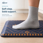 Sky Solutions Indigo Deco 20" x 32" mat — product detail 6