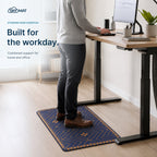Sky Solutions Indigo Deco 20" x 39" mat — product detail 3