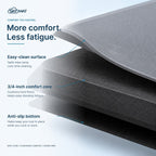 Sky Solutions Light Grey 20" x 32" mat — product detail 1