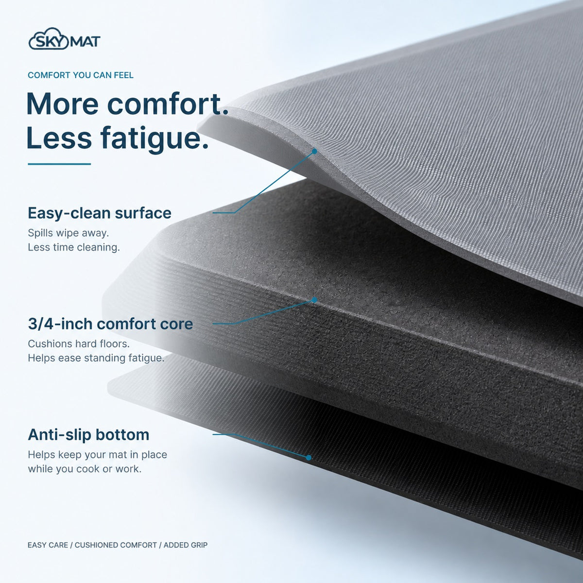 Sky Solutions Light Grey 20" x 32" mat — product detail 1
