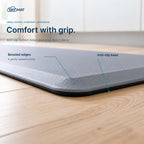 Sky Solutions Light Grey 20" x 32" mat — product detail 5