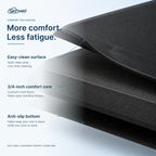 Sky Solutions black 20 × 32 inch mat — product detail 1